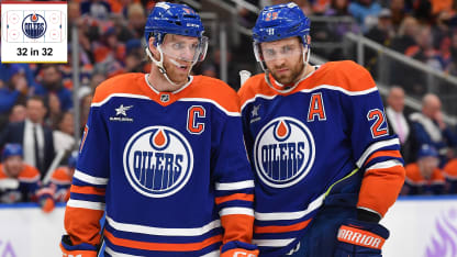 Edmonton Oilers inside look for 2025-26 season 32 in 32