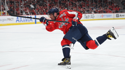 Washington Capitals NHL Edge stats for 2025-26 season 32 in 32